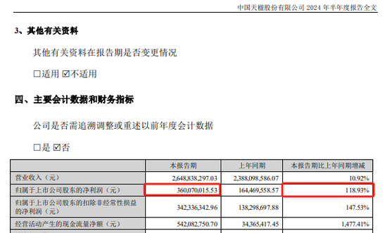 百亿环保龙头，突发！